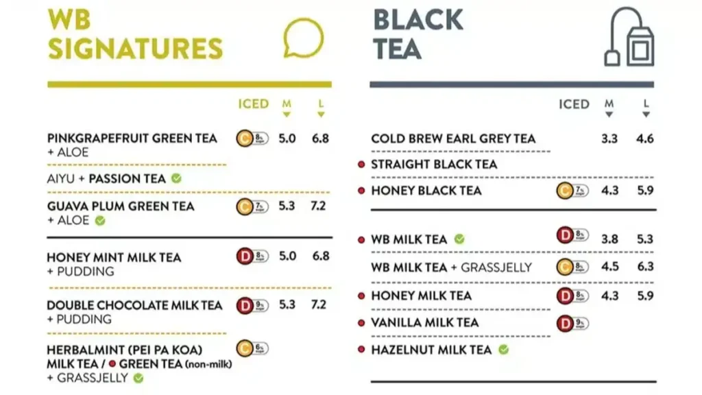 Discover the lasted Woobbee Menu Prices Singapore