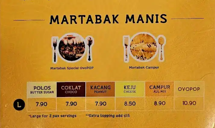 Jtown Cafe Martabak Menu Prices