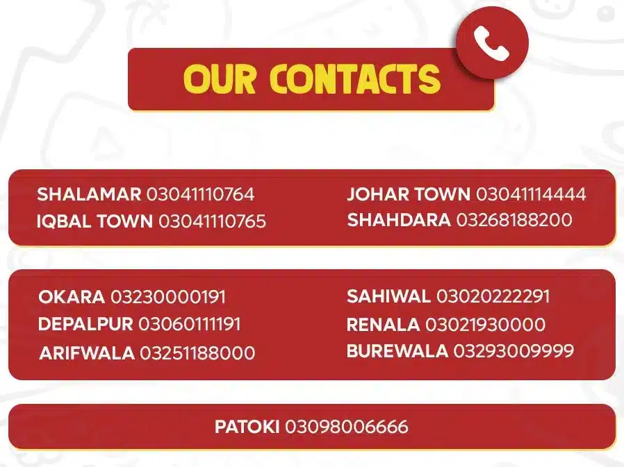 Pizza Online Contact Numbers